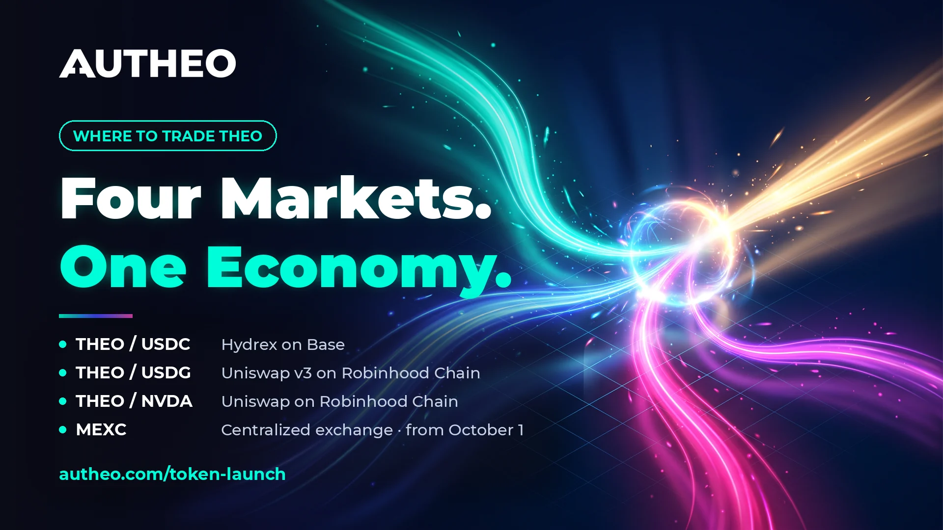 THEO and a tokenized NVIDIA instrument across four markets, one economy