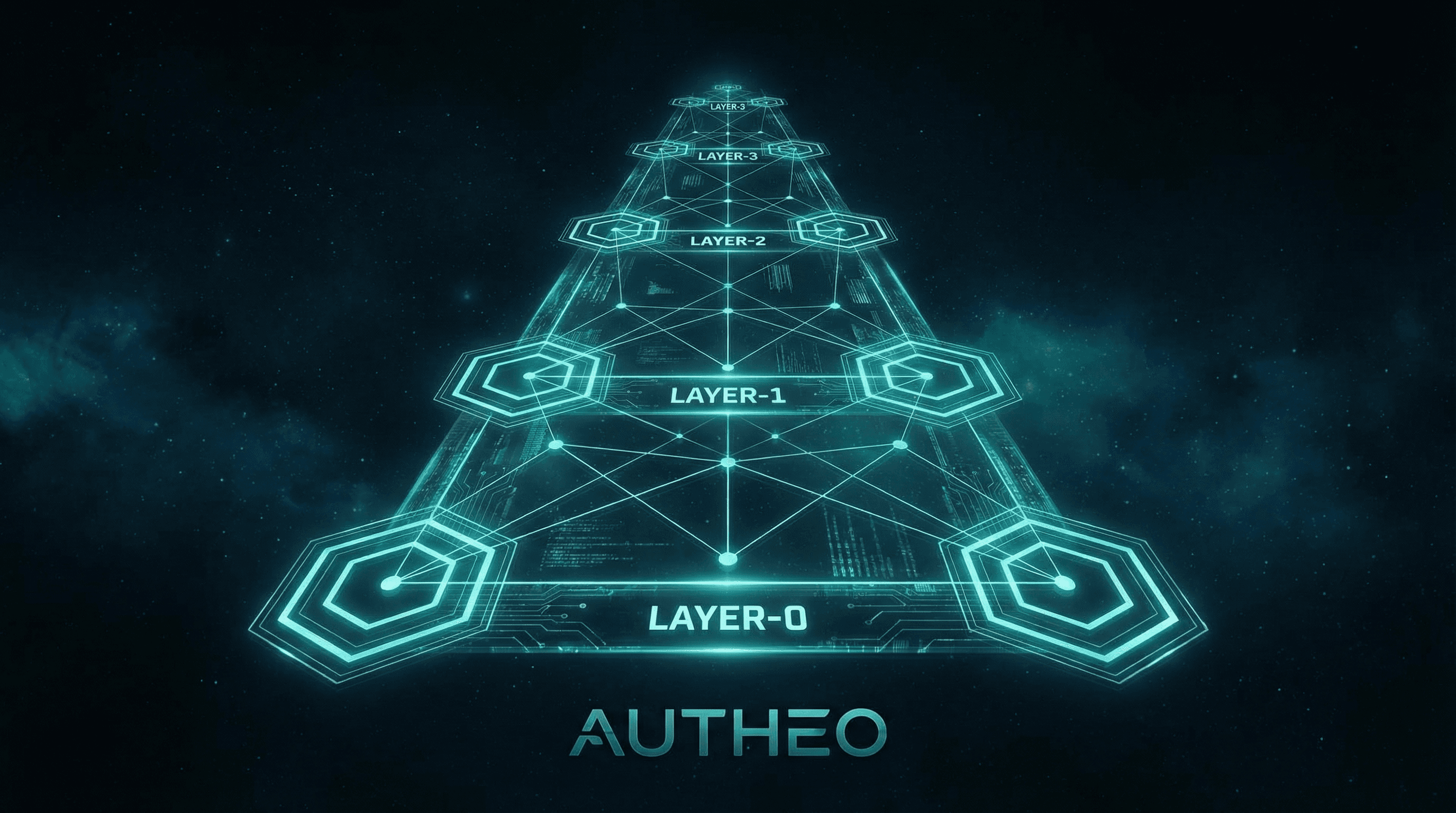 What Is a Layer-0 Blockchain? Everything You Need to Know